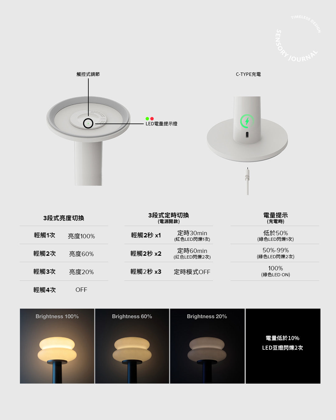 Snowman15 Portable 小雪人行動桌燈 - 粉色